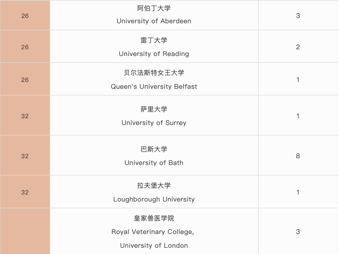 国际学校择校｜深圳国际交流书院（深国交）  深国交 深圳国际交流学院 第11张